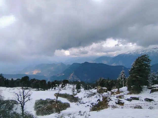 Photograph 16 from Dhruv Agrawat's treks and travels