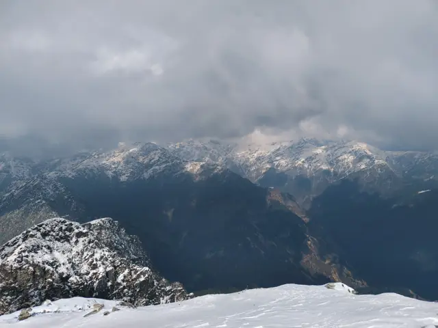 Photograph 26 from Dhruv Agrawat's treks and travels