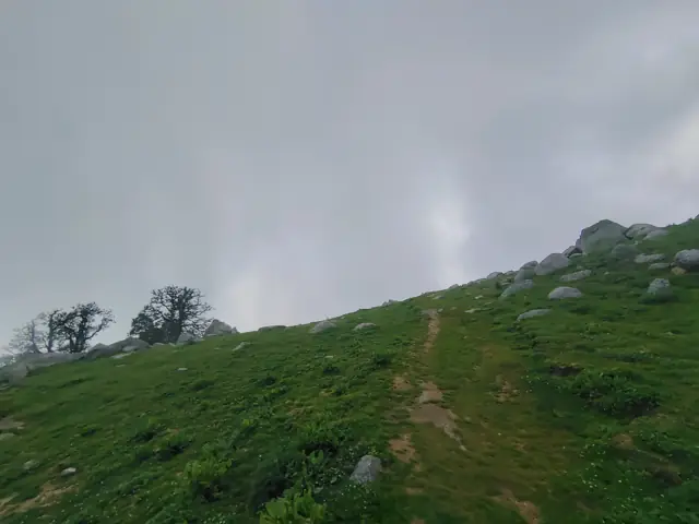Photograph 51 from Dhruv Agrawat's treks and travels